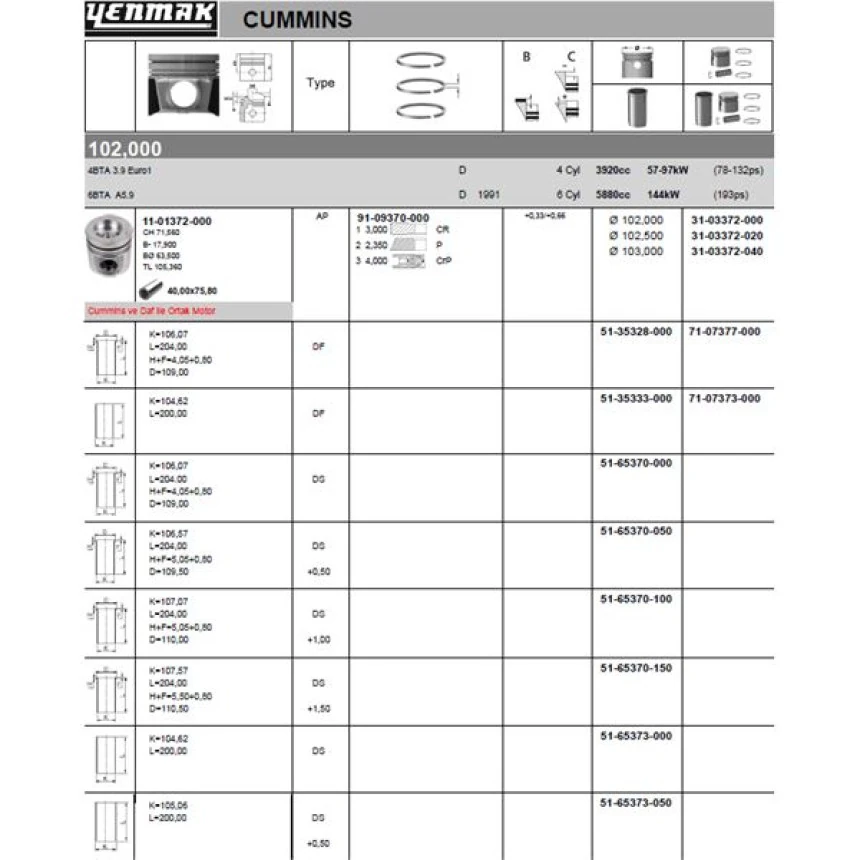 Bmc Truck Piston Set Cummıns 6 Bt Aa Motor Bmc Fatıh 200.26 Gomlek Distan Kalın 102 MM - Yenmak 71-07373-000
