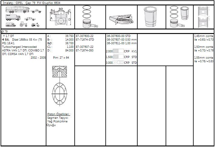 MOTOR SEGMANI ASTRA G CORSA C COMBO C (Y1,7DT) / (75 HP) / (79,00MM) / (STD) - GOETZE 63076000G