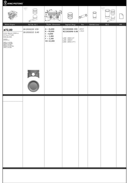 PISTON SEGMAN (RIKEN) STD PUNTO II STILO IDEA DOBLO FIAT 500 1.4 16V T-JET [(72.00MM STD) (0,40MM)] - KINGPISTON 18-2010222