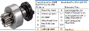MARŞ DİŞLİSİ-BT 9D FORD/CHRYSER/NEW HOLLAND TRK./MF260 GOLD - FORMMETAL-52895