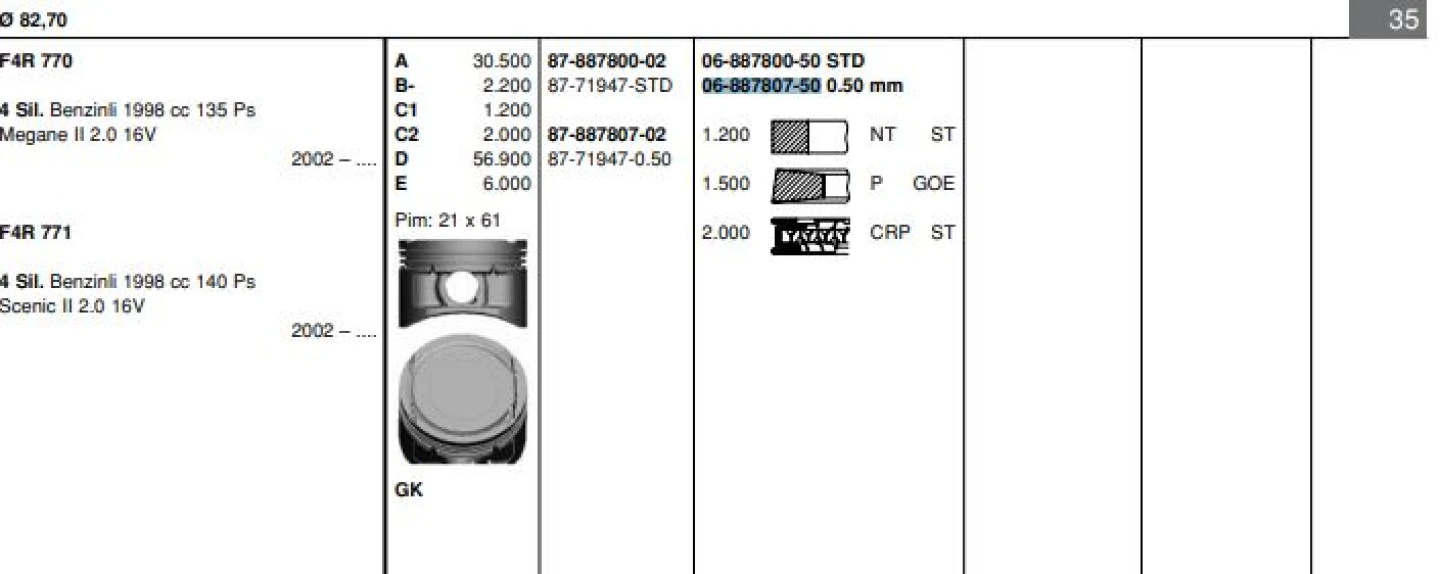 Renault Motor Segmanı Megane II Scenic Laguna 2,0 16v F4r (82,70mm) / (050) - Goetze 68878075g