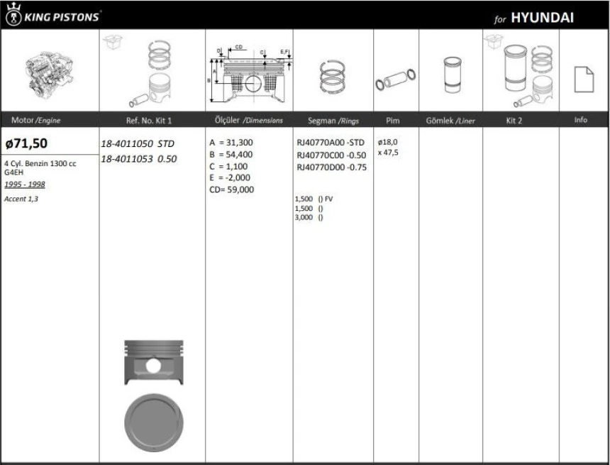 Hyundaı Motor Piston+segmanı ( Riken )  72,00+0,50mm Cap Accent 1,3 G4eh 4 Sil. Benzinli 1300 CC 95-98 - Kingpiston 18-4011053