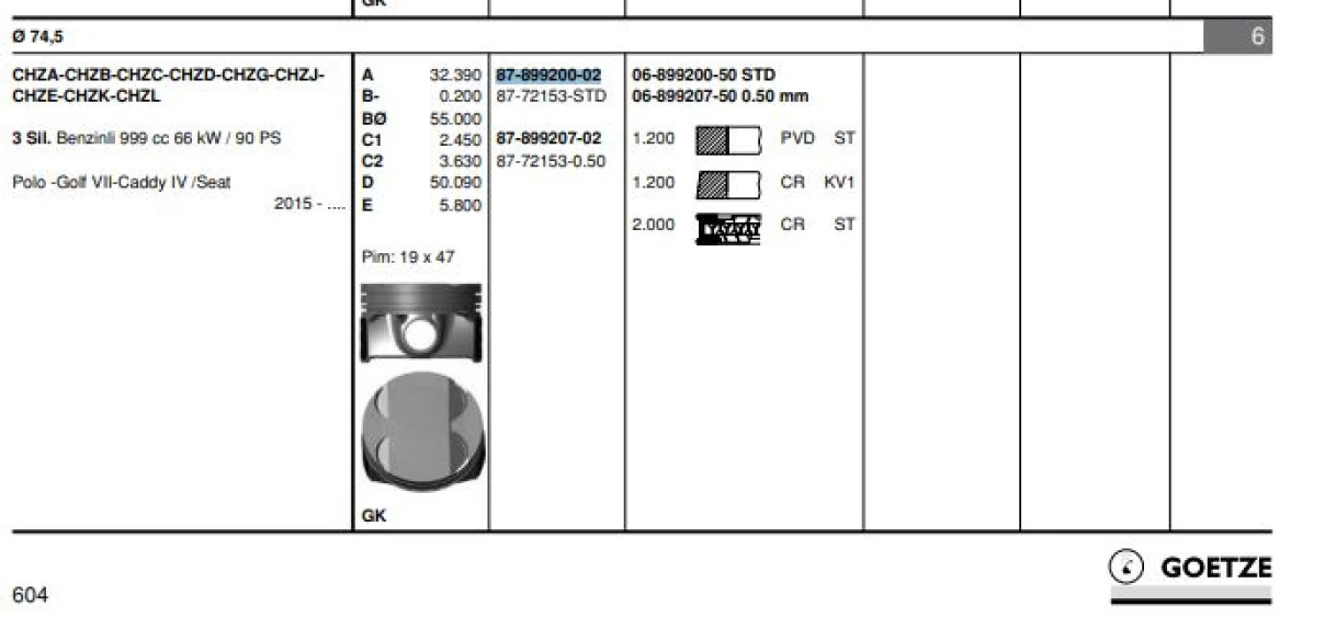 Vag Piston Segman Komple Std 1.0tsi Chzb Chzc Chze 3 Silindir Golf VII 13> Polo 15>18 A1 15>18 İbiza 16> - Goetze 8772153std000g
