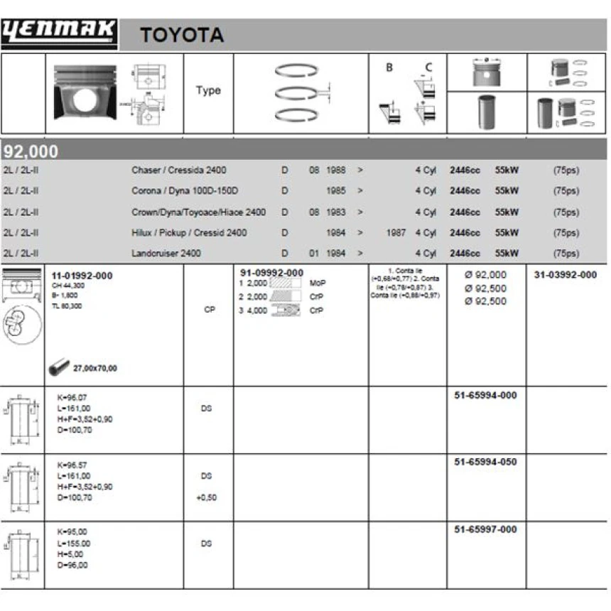 Toyota Ticarı Motor Piston Segman Std Hilux 2,4d Ln85-Ln145 1989-2004  2l Motor 92,00 MM - Yenmak 31-03992-000