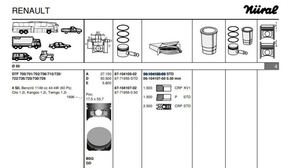 Renault Motor Segmanı Kangoo Clio Twingo 1,2i D7f (69mm) / (std) - Goetze 61041000g