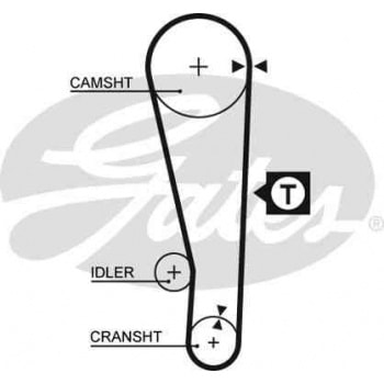 EKSANTRIK RULMAN KITI (TRIGER SETI) HYUNDAI ELANTRA EXCEL 1,3 1,5 1990 1994 COLT 1988 1992 LANCER 19 - GATES K015250XS