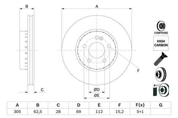 FREN DISKI ON W205 14> S205 14> C205 15> A205 16> W213 16> S213 16> C238 16> - BOSCH 0986479H46