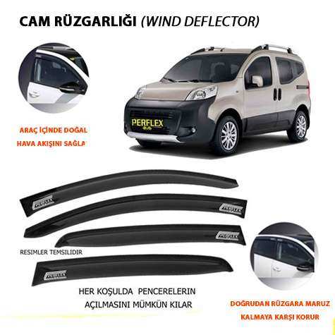 CAM RUZGARLIGI MUGEN TIP 2 PARCA FIORINO III DYNAMIC 07> - PERFLEX PD2-FT25