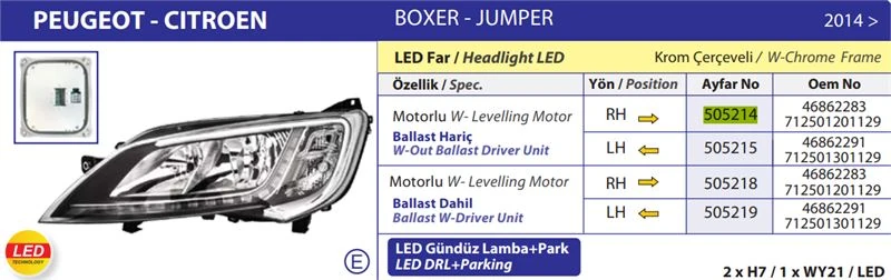 Fiat Far Sol (led) Motorlu Jumper III Ducato III Boxer III 14> (ballast Harıc) - Ayfar 505215