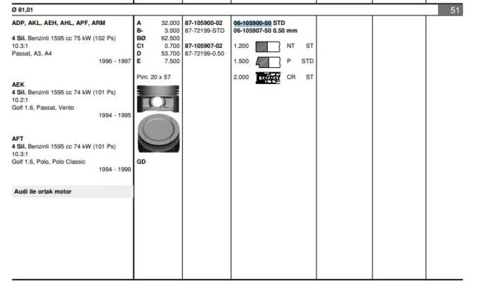 Vag Motor Segmanı Std 81.01mm Lamelli Golf IV Bora Passat Polo A3 A4 Cordoba İbiza II III Leon Toledo I - Goetze 61059005g