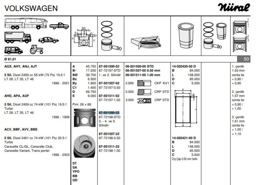 Vag Piston+segman (81,01mm Std 3 / 4 / 5 Pistonlar) Lt28 Lt35 Lt46 T4 2,5tdi Acv Agx Ahd Ahy Ajt Anj Apa - Goetze 8772198std000g