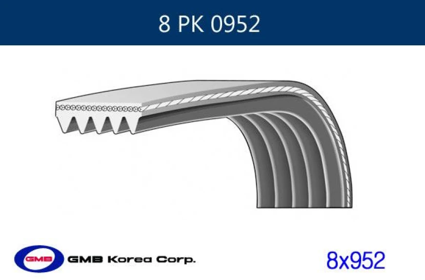 Volvo Truck Kanallı Kayıs Volvo Fh 12 Fm 12 - Gmb Gpk 8pk0952