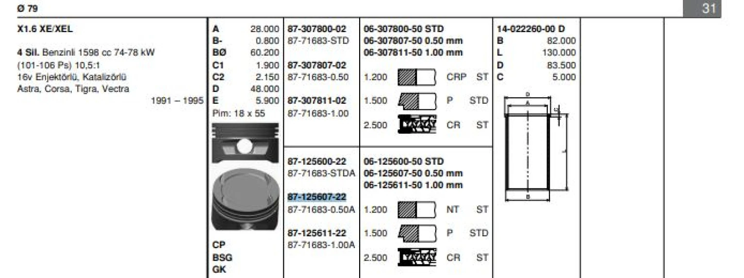 Opel Motor Piston Segman Komple 0,50 (79,50mm) Astra F Vectra B Tigra A Astra G Corsa B X16xel Z16xe - Goetze 877168305000ag