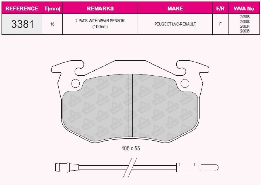Renault On Fren Balatası R9 Ym R19 Clio III Express Saxo 1,0i,1,1i,1,4i (fisli) Saxo P106 P306 P405 (hava So - Grap 93381