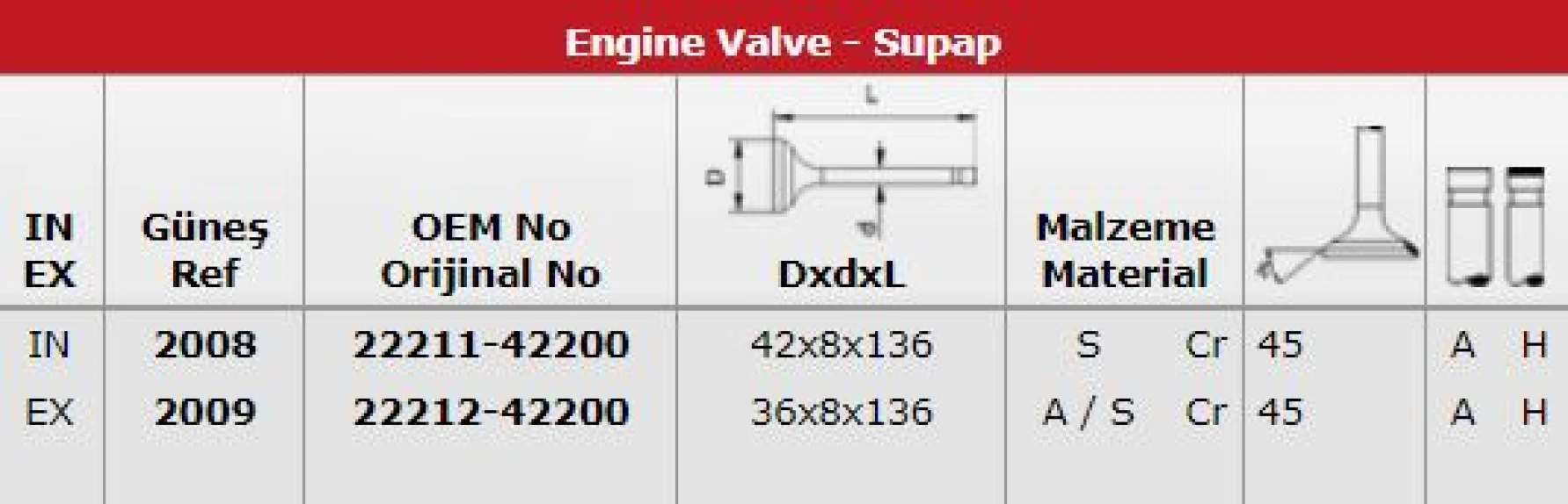 Hyundaı Ticarı Subap Takımı H100 Kamyonet 2,6 1997-2004 (in 4 / Ex 4) - Gunes 2008-2009