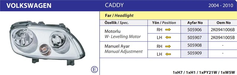 Vag Far Sag Manuel Touran Caddy  (elektrik Kablolu) 03>10 - Ayfar 505908