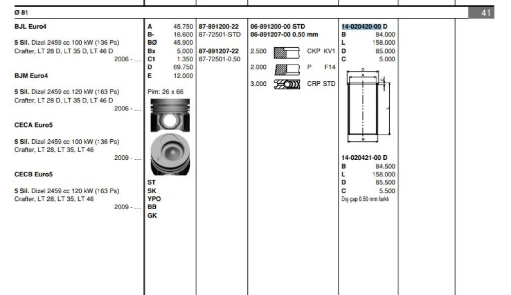 Vag Motor Gomlek (81,00mm Std) Crafter Lt28 / 35 / 46 Transporter T4 / T5 2,5tdi Acv Agx Ahd Ahy Ajt Anj - Goetze 40204200g