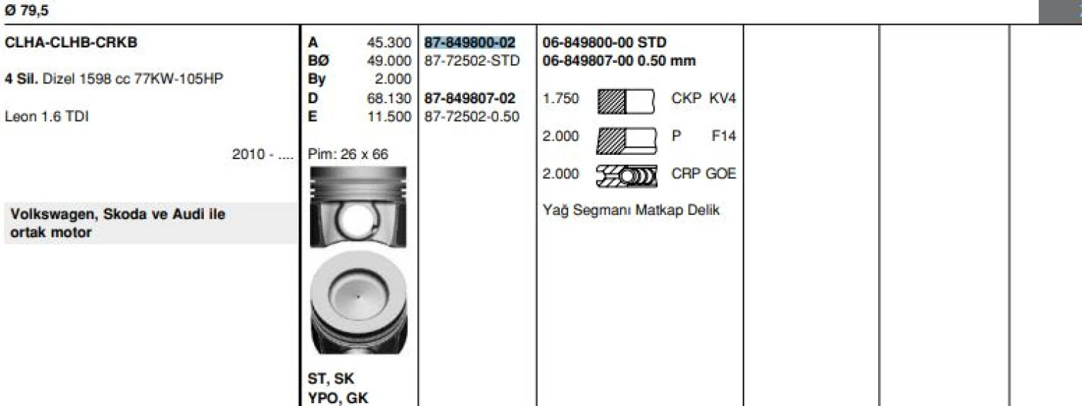 Vag Piston + Segman Std 79.50mm Golf VII Passat Touran A1 A3 Leon Toledo Octavıa Rapıd Superb 1.6tdi DCX - Goetze 8772502std000g