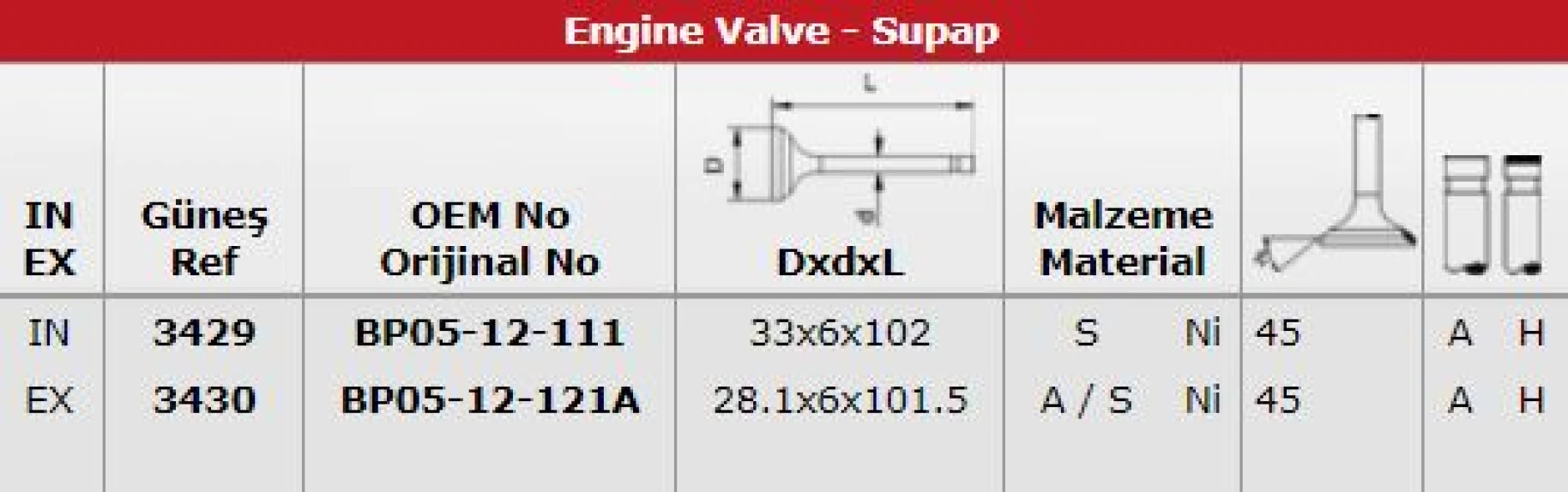 Mazda Subap Takımı Mazda Famılıa 323 1,8 16v (in 8 / Ex 8) - Gunes 3429-3430