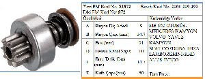 MARŞ DİŞLİSİ-BT 9D MERCEDES  YM.UÇTA FRZ. M15492/12BOS0367/ZEN0367 - FORMMETAL-52872