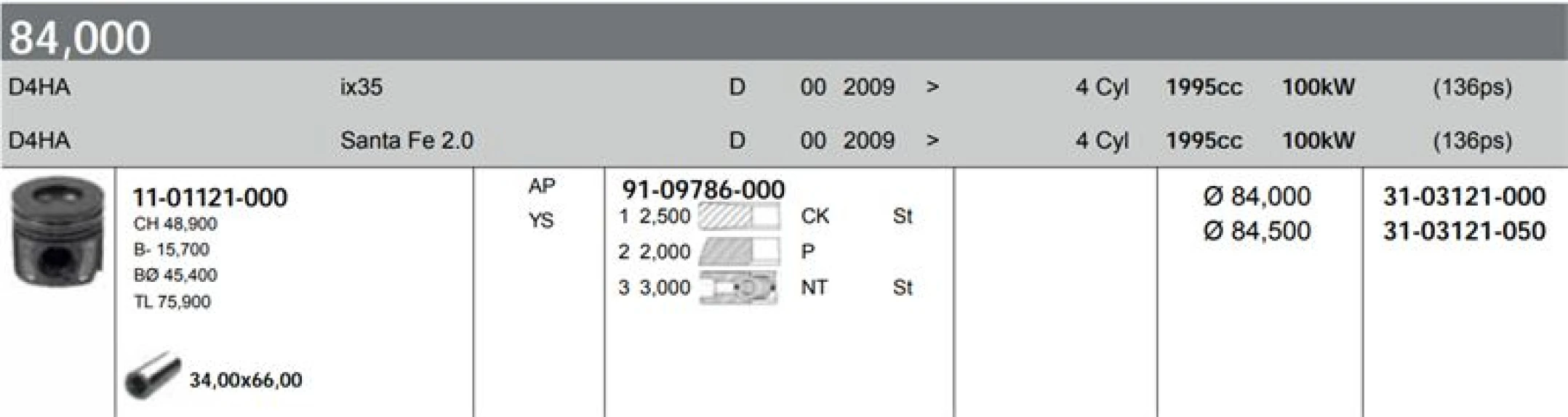 Hyundaı Motor Piston Std (segmansız) İx35 / Santafe / Sorento 2,0 Dizel 2009 -> D4ha Motor  84 MM - Yenmak 11-01121-000