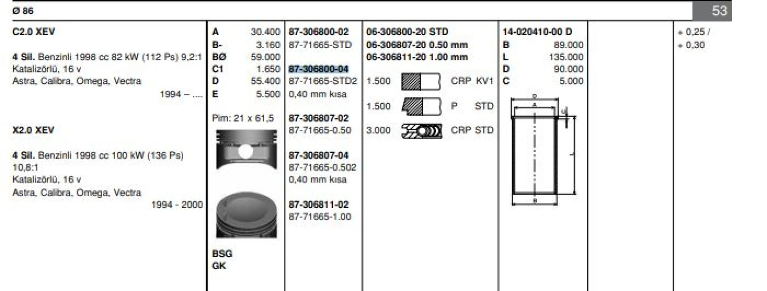 Opel Motor Piston+segmanı Astra Vectra Omega 2,0 16v (86,00mm / 0,40mm) / (std) - Goetze 8771665std200g