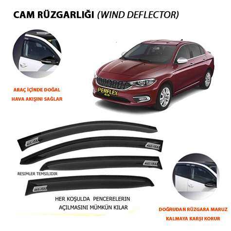 Fiat Cam Ruzgarlıgı Classıc Tip 4 Parca Egea  15> - Perflex Pa4-Ft05
