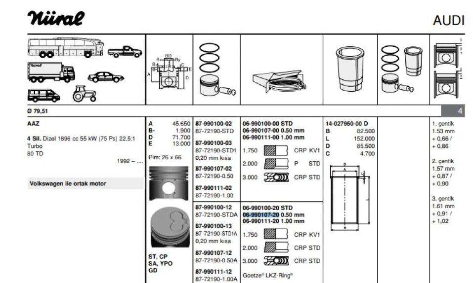 Vag Motor Segmanı Audı Dizel 1,9td Kromlu (80,01mm) - Goetze 69901072g