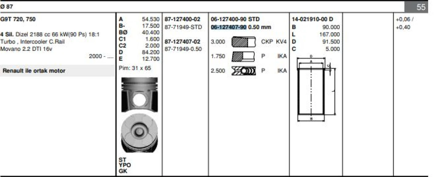 Renault Motor Segmanı Laguna II 2.2tdci 16v G9t (87.00mm) / (+0.50) - Goetze 61274079g