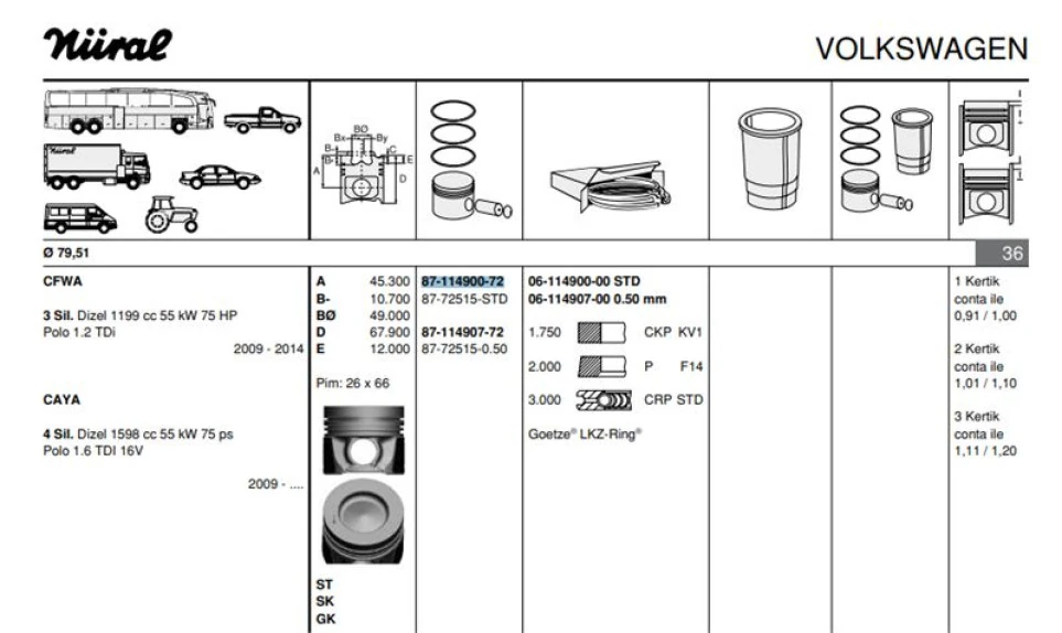 Vag Piston+segman (79,51mm Std) Golf VI Caddy III Jetta III / VI Passat Polo Beetle A1 A3 Altea İbiza V - Goetze 8772515std000g