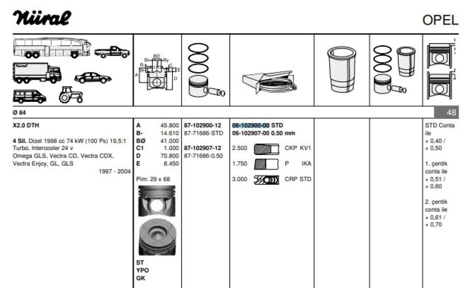 Opel Motor Piston Segmanı (std) Astra G Vectra B (x2,0dth) / (dizel) / (83,975mm) - Goetze 61029000g