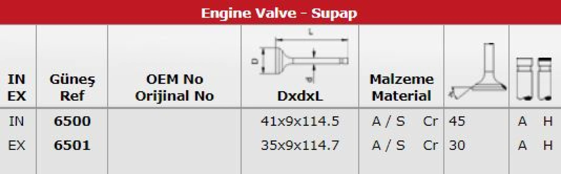 Kia Subap Takımı Besta 2,7 (in 4 / Ex 4) - Gunes 6500-6501