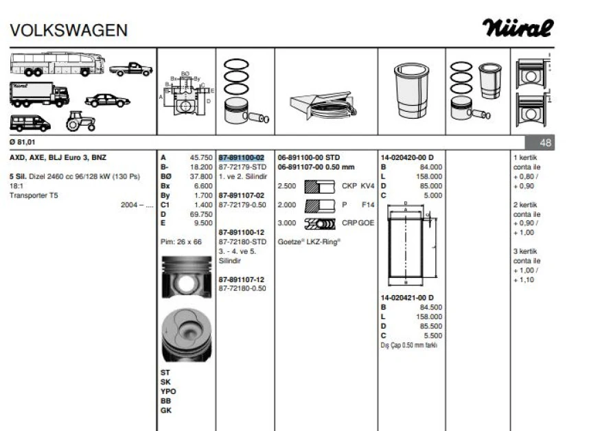 Vag Piston+segman (81,01mm Std (5 Silindirli Motorun 1, 2, Pistonları) Transporter T5 03>09 Touareg 03>1 - Goetze 8772179std000g