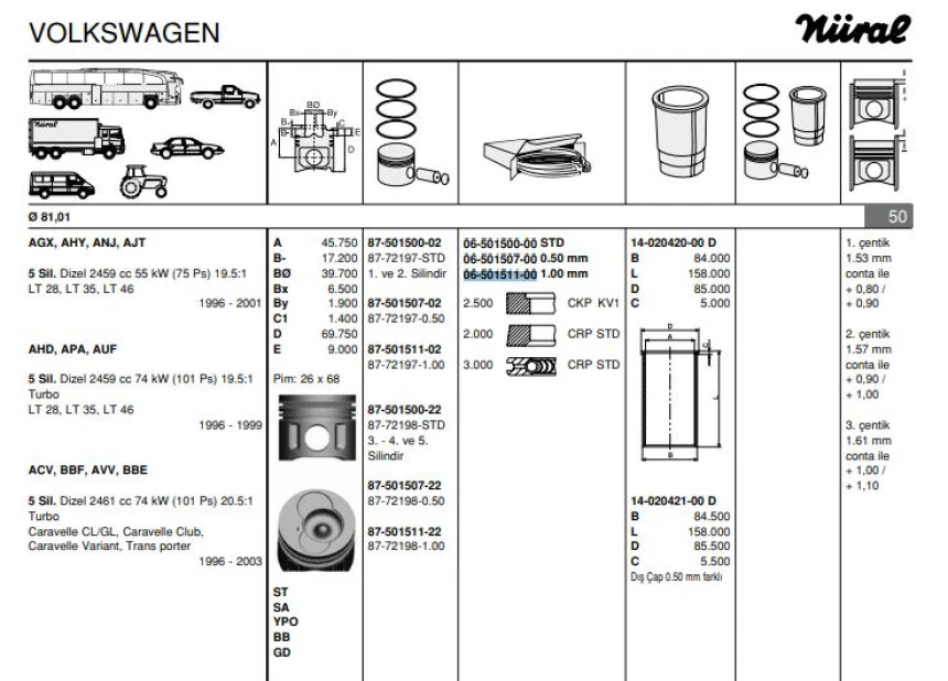 Vag Motor Segmanı Takım (1 Pistonluk) / (82,01mm 1,00) 2,5tdi Crafter Lt28 / 35 / 46 Transporter T4 / T5 - Goetze 65015110g
