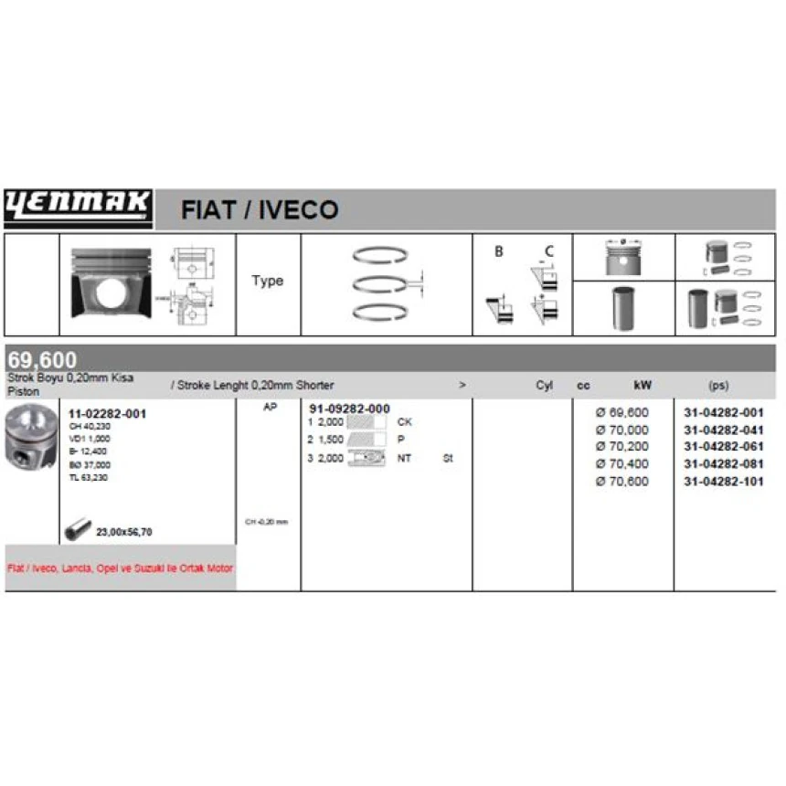 Fiat Motor Piston+segmanı Agıla 1.3 Corsa 1.3 Meriva 1.3 Tigra 1.3 Albea 1.3 Multıjet Doblo 1.3 Multıjet - Yenmak 31-04282-061