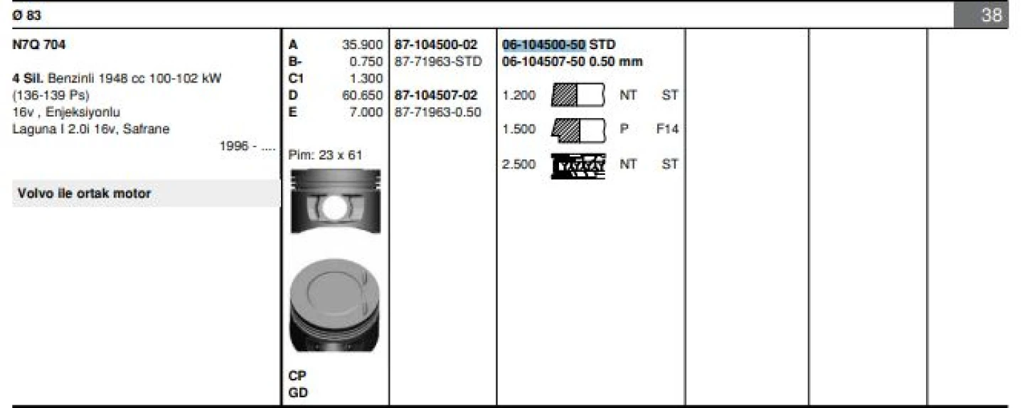 Renault Motor Segmanı Laguna I 2,0i 16v N7q (std) - Goetze 61045005g