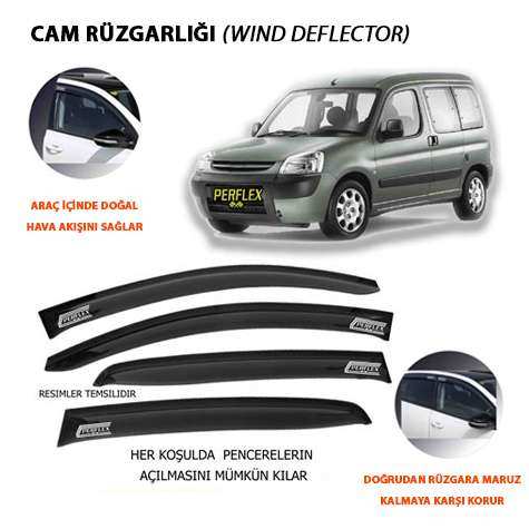 CAM RUZGARLIGI MUGEN TIP 2 PARCA PARTNER DYNAMIC 96>09 - PERFLEX PD2-PG27
