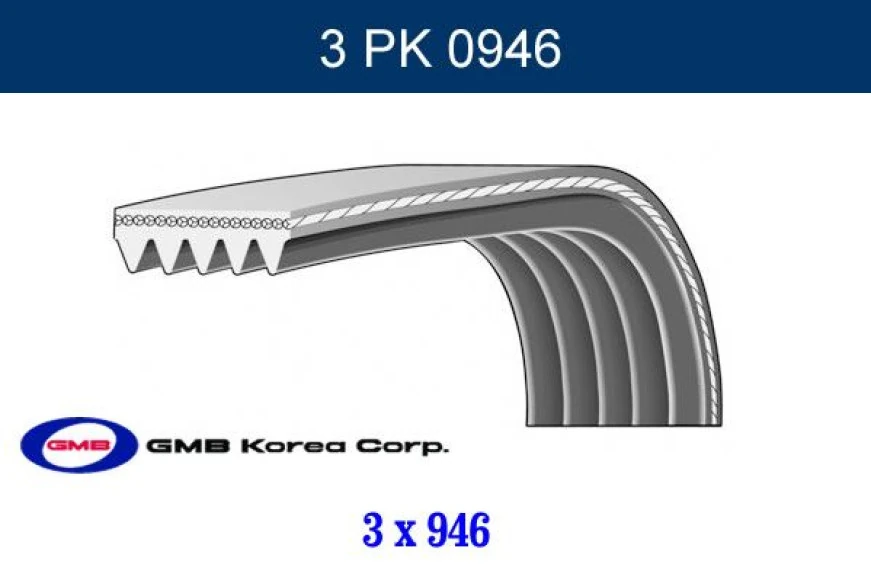 Psa Kanallı Kayıs - Gmb Gpk 3pk0946