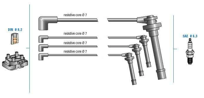 Nissan Bujı Kablosu Nissan Sunny 1.4/1.6 16v 90-95 - Primera 1.6 16v 93-02 - Almera 1.4/1.6 95-00 - Doduco 7846