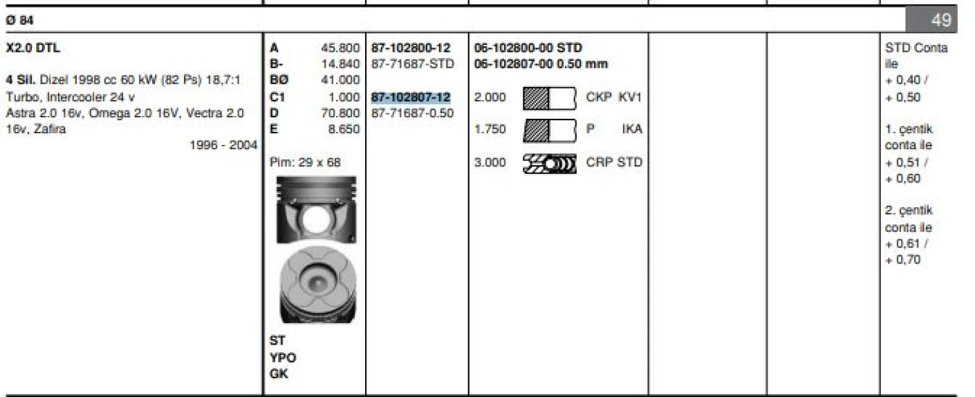 Opel Piston Segman X20dtl Astra G Vectra B (84,50m) 050 - Goetze 8771687050000g