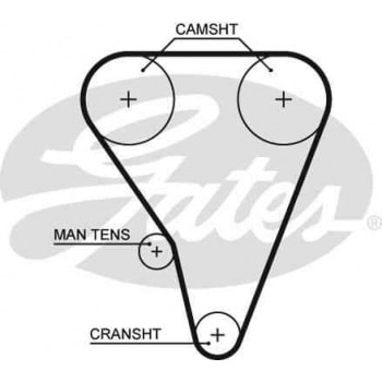 EKSANTRIK GERGI KITI ROVER 220 420 620 TI 820 20 16V94 DISCOVERY 2.0 93 98 (132 DIS) - GATES K015289XS