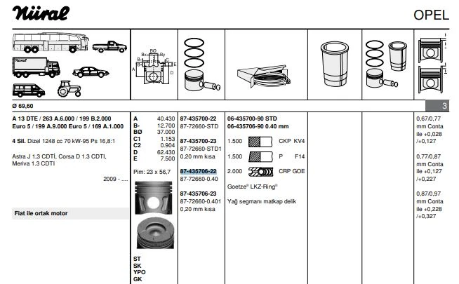 Psa Motor Piston+segmanı Start-Stop Motor Astra J Corsa D Meriva 1.3 Cdti Astra J Corsa D Meriva 1.3 D M - Goetze 8772660040000g