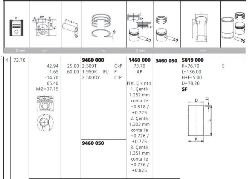 Ford Piston Segman P107 P1007 P206 P307 Bipper Nemo C1 C2 C3 Dv4td (1,4hdi 8v) Ford Fiesta 1,4tdci (74,20 - Yenmak 31-03460-050