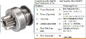 MARŞ DİŞLİSİ-JT 8D HYUNDAI/MITSUBISHI **BOY 51 - FORMMETAL-61174