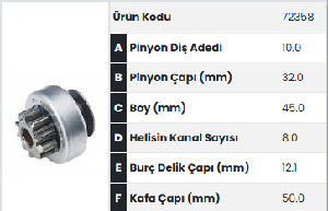 MARŞ DİŞLİSİ-VT 10D RENAULT MASTER **OO - FORMMETAL-72358