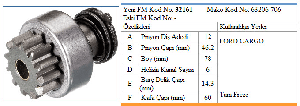 MARŞ DİŞLİSİ-MT 12D F.CARGO   UMD5689/ - FORMMETAL-32161