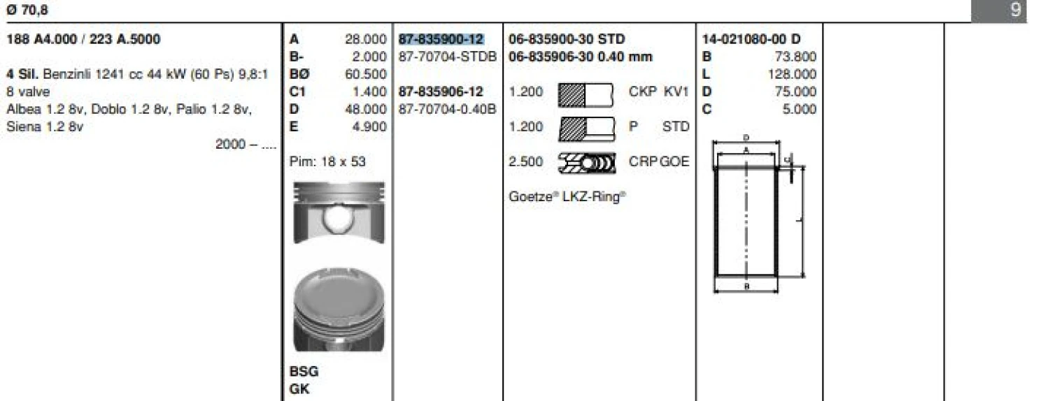 Fiat Motor Piston Segman Punto Palıo Albea Doblo 1,2 8v (std) - Goetze 8770704std00bg