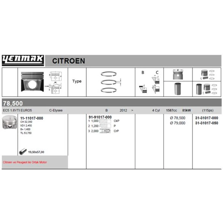 Psa Piston Segman (78,50mm) / (std) P301 C Elysee P208 13> P308 II 14> Ec5 / Ec5f (1,6 Vti 16v Euro5) - Yenmak 31-31017-000