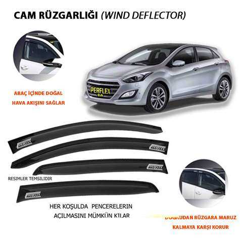 Hyundaı Cam Ruzgarlıgı Mugen Tip 4 Parca Hyundaı İ30 Dynamıc 2012-2017 - Perflex Pd4-Hy15