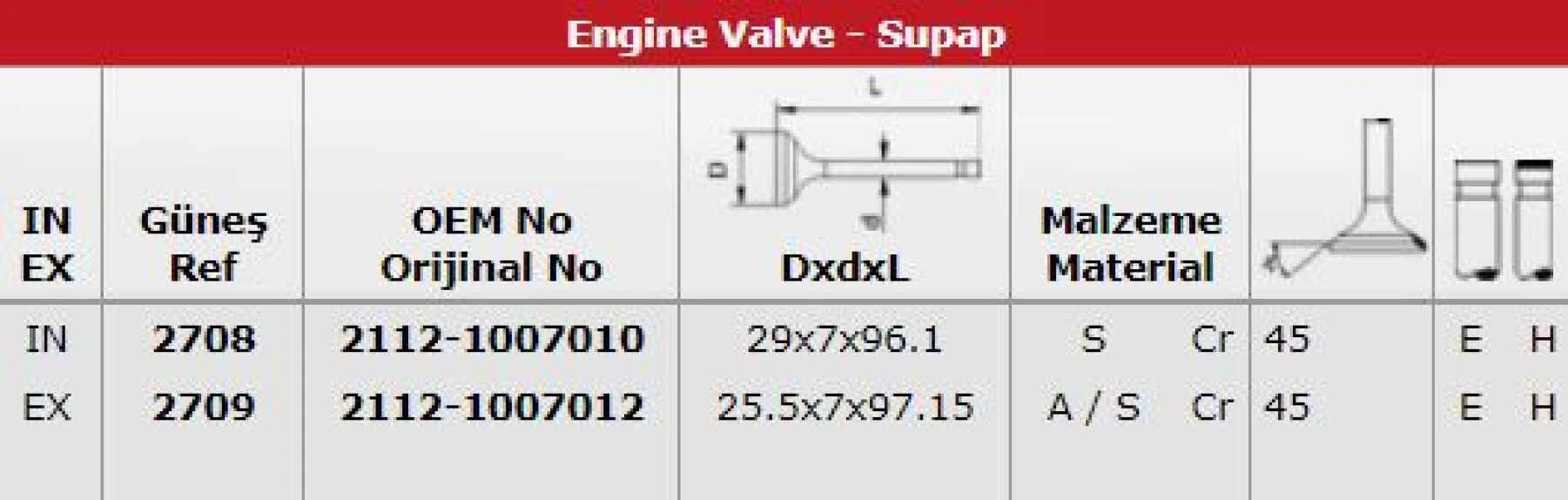 Lada Subap Takımı Vega 1,5i 16v (in 8 / Ex 8) - Gunes 2708-2709